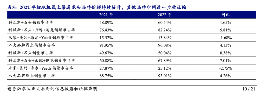 苹果突然宣布：裁员超600人！库克减持苹果套现24亿元(图5)