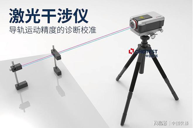 精准测量驱动制造革命：激光干涉测量技术在机床领域的应用