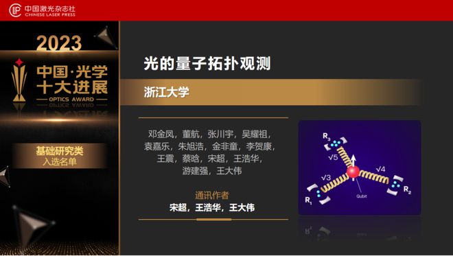 “2023中国光学十大进展”发布北大南大浙大均有两个项目上榜(图10) “2023中国光学十大进展”发布北大南大浙大均有两个项目上榜(图10)