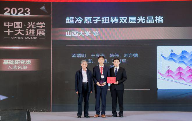 祝贺！山西大学张靖教授团队科研成果入选“2023中国光学十大进展”
