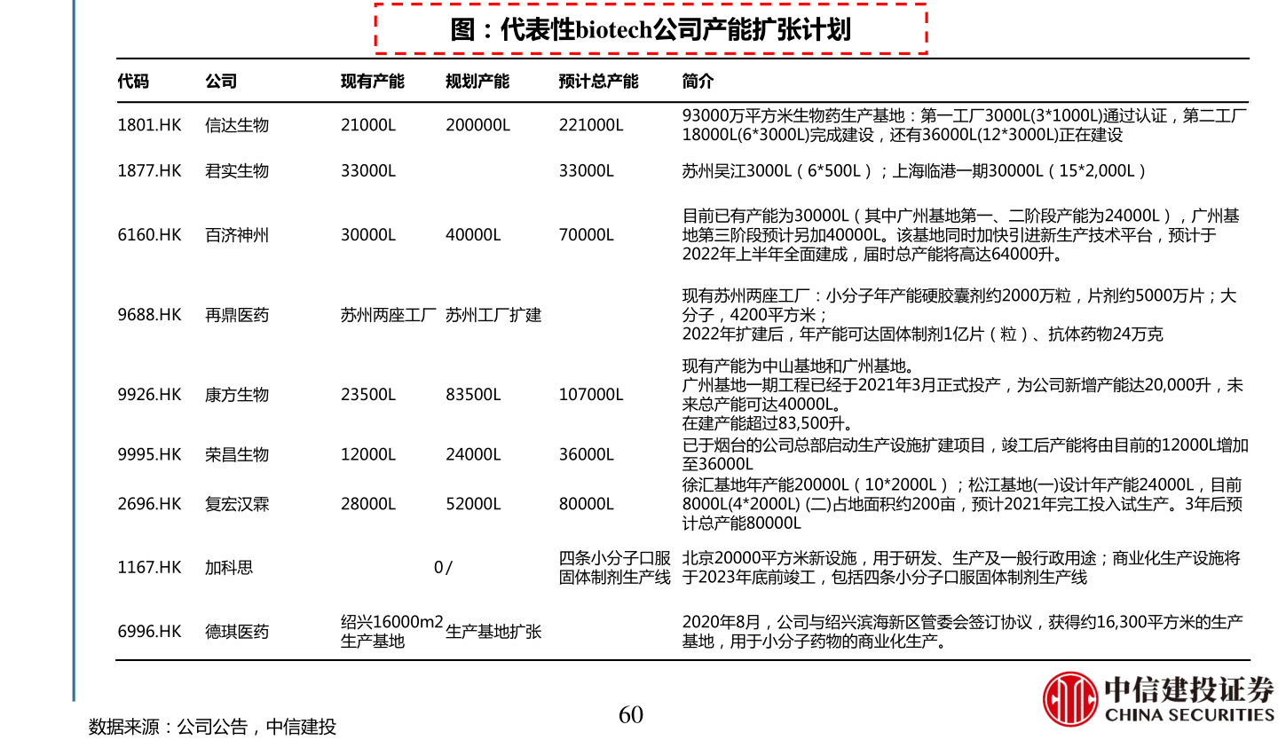 激光概念股(激光企业龙头)(图2) 激光概念股(激光企业龙头)(图2)