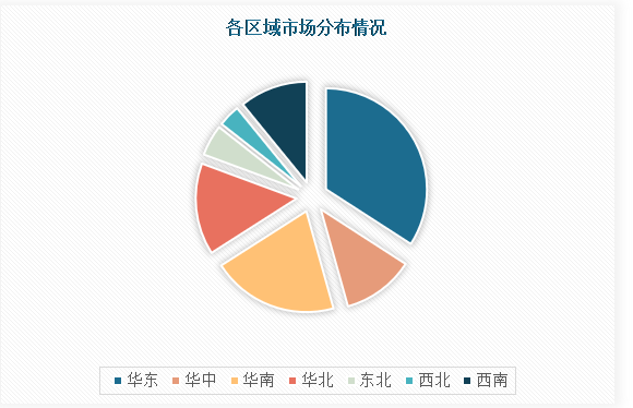 中国激光设备行业发展深度分析与投资趋势调研报告(2024-2031年)(图4) 中国激光设备行业发展深度分析与投资趋势调研报告(2024-2031年)(图4)