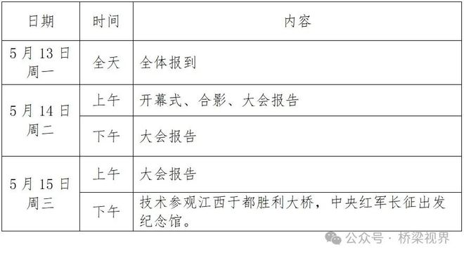 【报告摘要】正交异性钢桥面板及组合桥面结构学术研讨会暨江西于都胜利大桥考察活动