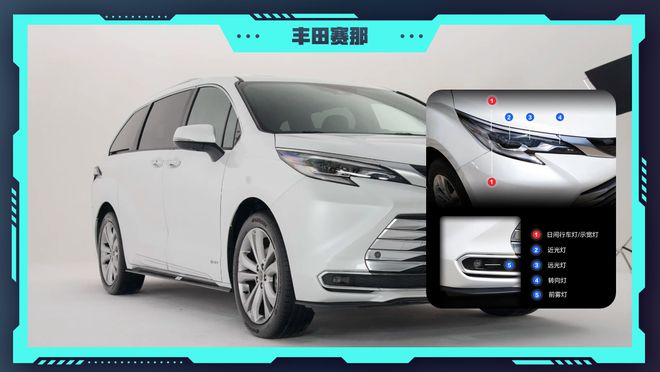 2024北京车展：丰田赛那全维度升级在中国为中国(图6)