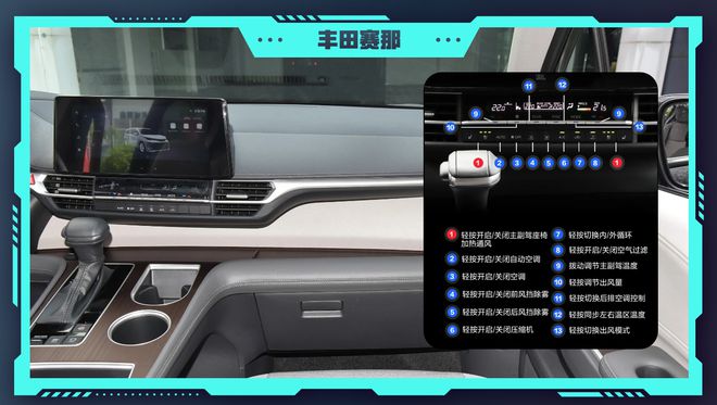 2024北京车展：丰田赛那全维度升级在中国为中国(图16)