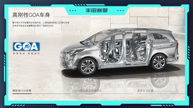 2024北京车展：丰田赛那全维度升级在中国为中国(图21)