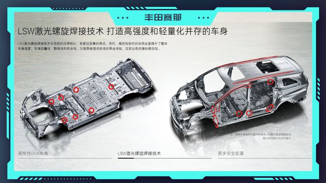 2024北京车展：丰田赛那全维度升级在中国为中国(图22)