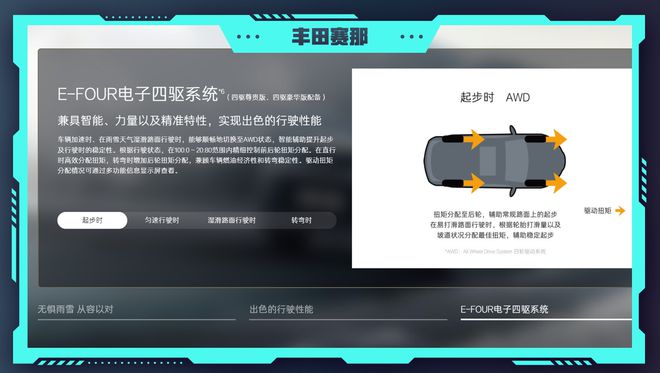 2024北京车展：丰田赛那全维度升级在中国为中国(图25)