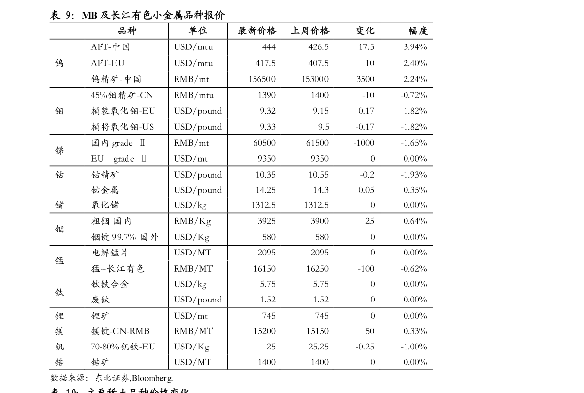 激光设备公司排名（激光设备公司）(图2)