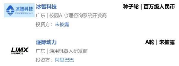华为发布会造假?昇腾社区紧急回应;中国激光雷达制造商硬刚正式起诉美国防部;OpenAI现离职潮:元老科学家们都跑光了丨AI周报(图14) 华为发布会造假?昇腾社区紧急回应;中国激光雷达制造商硬刚正式起诉美国防部;OpenAI现离职潮:元老科学家们都跑光了丨AI周报(图14)