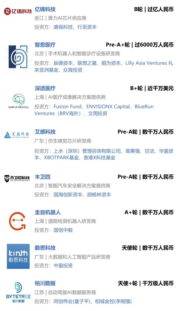 华为发布会造假?昇腾社区紧急回应;中国激光雷达制造商硬刚正式起诉美国防部;OpenAI现离职潮:元老科学家们都跑光了丨AI周报(图13) 华为发布会造假?昇腾社区紧急回应;中国激光雷达制造商硬刚正式起诉美国防部;OpenAI现离职潮:元老科学家们都跑光了丨AI周报(图13)