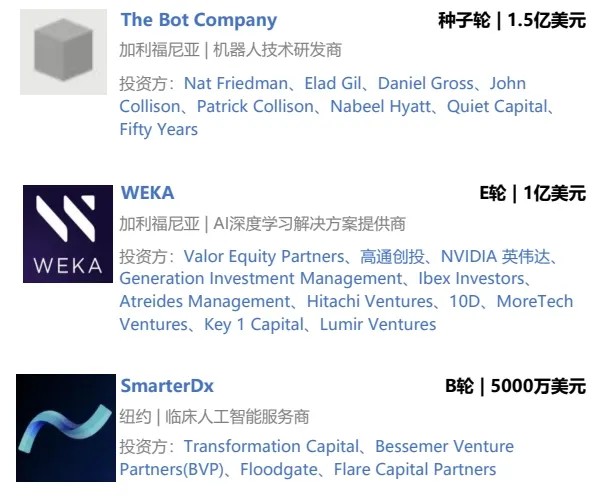 华为发布会造假?昇腾社区紧急回应;中国激光雷达制造商硬刚正式起诉美国防部;OpenAI现离职潮:元老科学家们都跑光了丨AI周报(图16) 华为发布会造假?昇腾社区紧急回应;中国激光雷达制造商硬刚正式起诉美国防部;OpenAI现离职潮:元老科学家们都跑光了丨AI周报(图16)