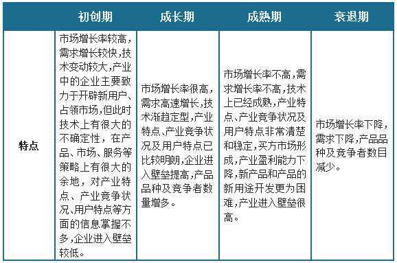 中国激光显示科技市场发展现状研究与投资前景调研（2023-2030年）