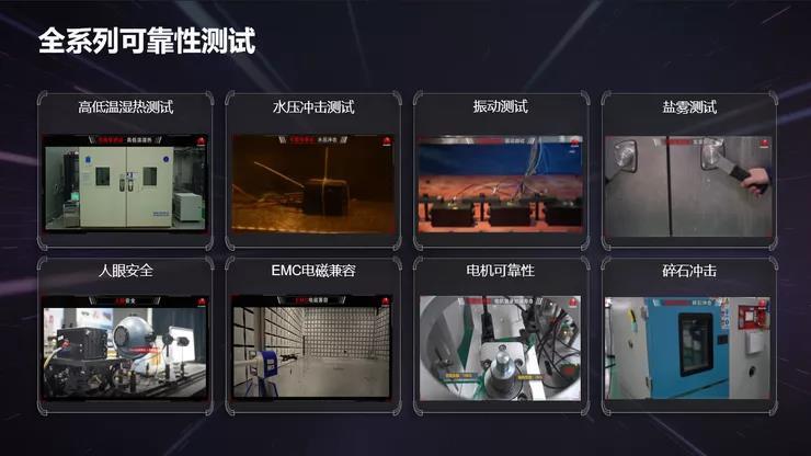 知名机构发全球ADAS激光雷达排名:速腾位居国内第一华为迎头赶上、比肩禾赛(图5) 知名机构发全球ADAS激光雷达排名:速腾位居国内第一华为迎头赶上、比肩禾赛(图5)