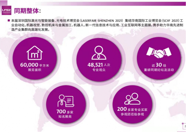 追光者准备好开启您的六月激光之旅了嘛？