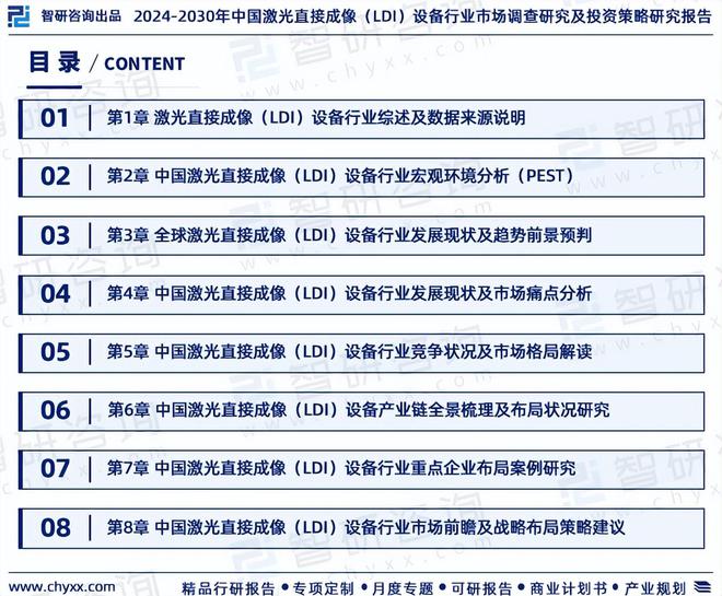 2024版中国激光直接成像设备行业市场概况分析及投资前景分析(图2)