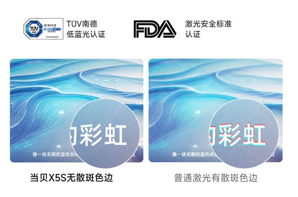 618家用激光投影仪品牌十大排名!当贝X5S白天看电影画面也清晰!(图3) 618家用激光投影仪品牌十大排名!当贝X5S白天看电影画面也清晰!(图3)