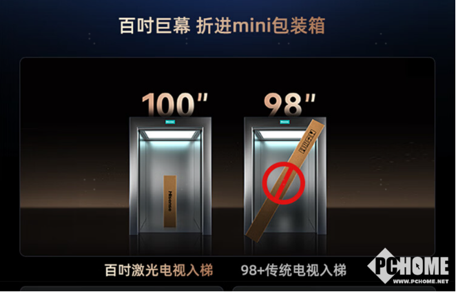 欧洲杯广告出圈接力:激光电视 世界第一!(图3) 欧洲杯广告出圈接力:激光电视 世界第一!(图3)