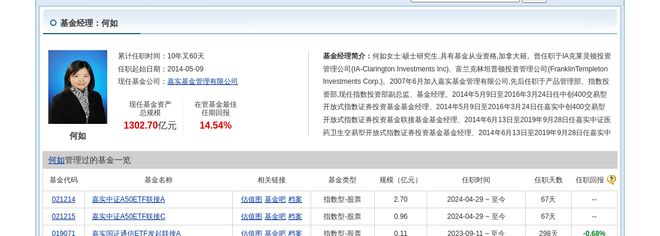 大族激光连跌4天嘉实基金旗下1只基金位列前十大股东(图2) 大族激光连跌4天嘉实基金旗下1只基金位列前十大股东(图2)