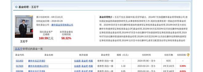 杰普特连跌5天鹏华基金旗下1只基金位列前十大股东(图2) 杰普特连跌5天鹏华基金旗下1只基金位列前十大股东(图2)