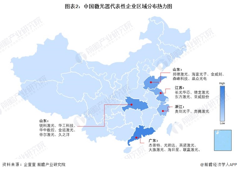 【行业深度】洞察2024:中国激光器产业竞争格局及市场份额(附市场集中度、企业竞争力评价等)(图2) 【行业深度】洞察2024:中国激光器产业竞争格局及市场份额(附市场集中度、企业竞争力评价等)(图2)