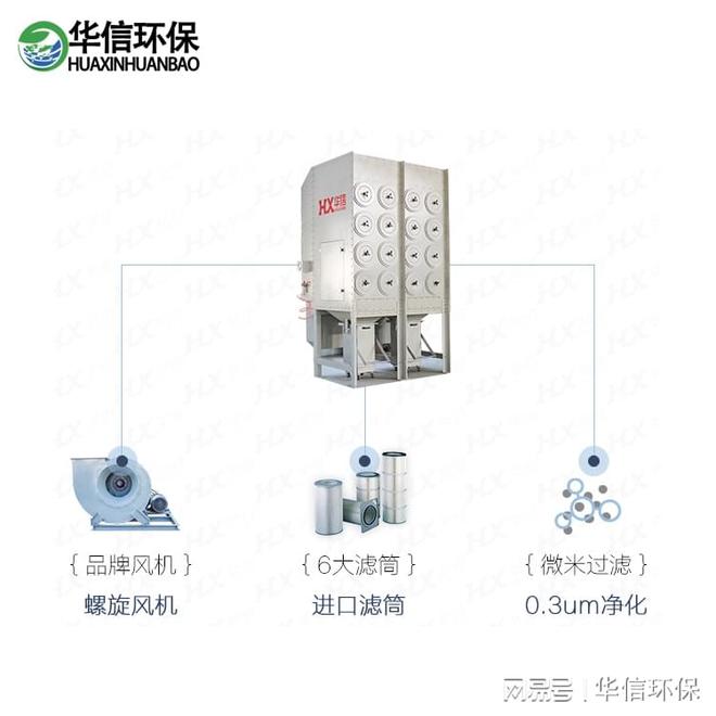 激光焊烟尘除尘器