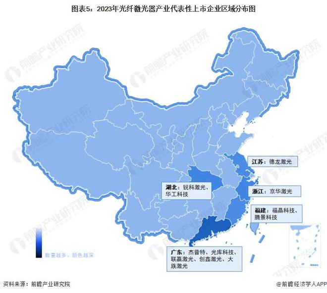 【全网最全】2024年光纤激光器行业上市公司全方位对比(附业务布局汇总、业绩对比、业务规划等)