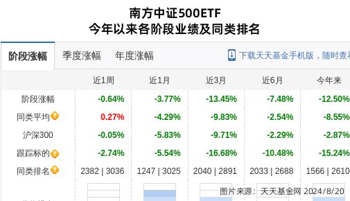 大族激光大跌415%！南方基金旗下1只基金持有