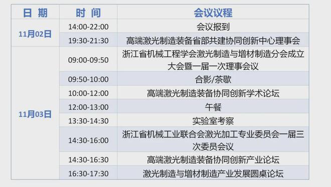 活动报名 2024年高端激光制造装备协同创新论坛
