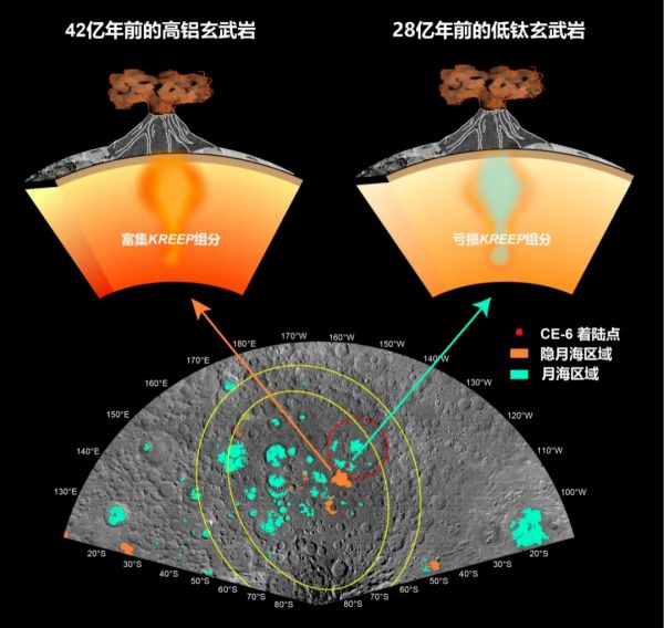 “月球背面首批样本返回”入选《物理世界》2024年度十大科学突破